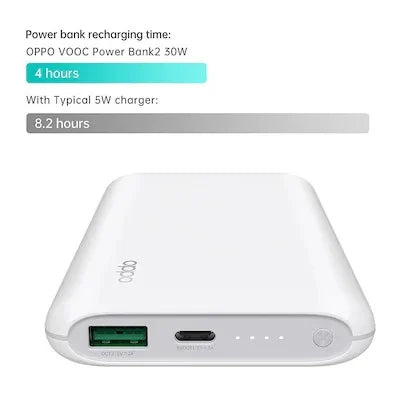 OPPO VOOC Power Bank2 30W 10000mAh Flash Charge – Black