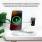 Oscar MagSafe 4-in-1 Fast Charging Stand with Adapter (White)