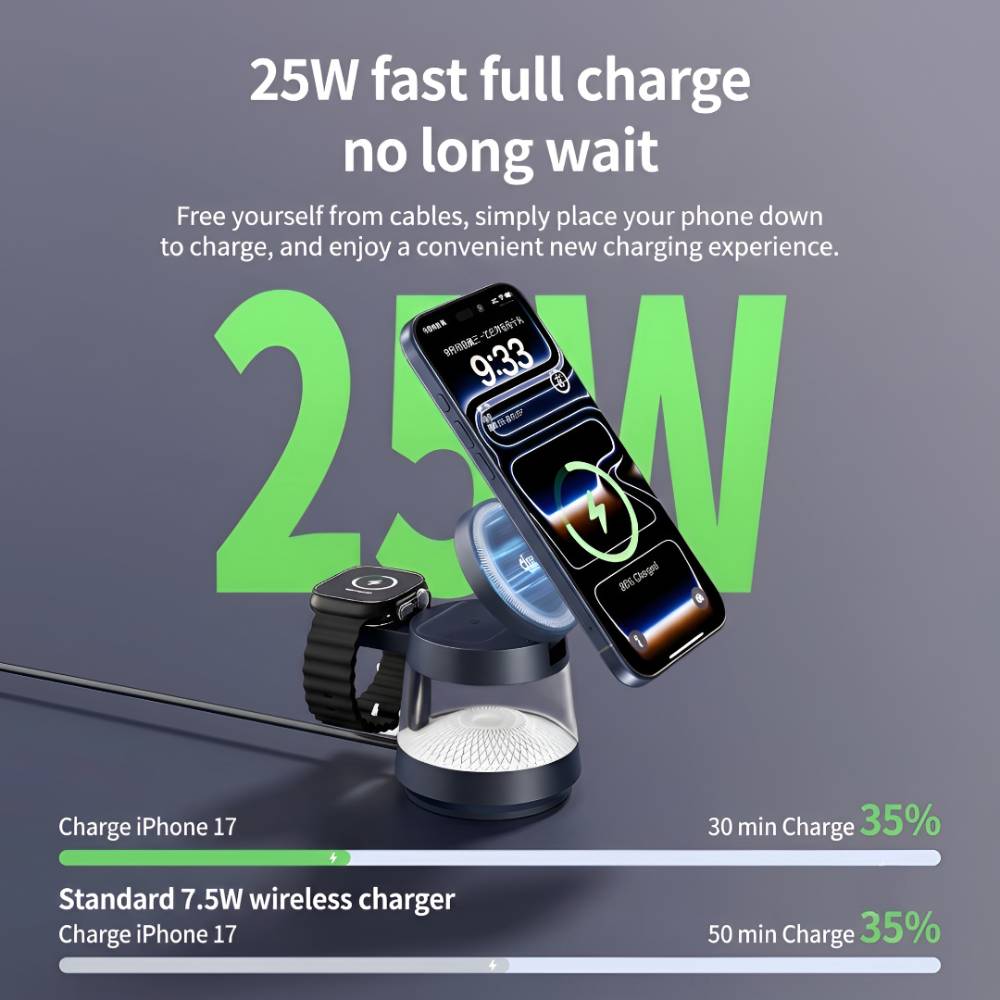 Soka 25W 4-in-1 Qi2 Wireless Charger with Night Light (Black)