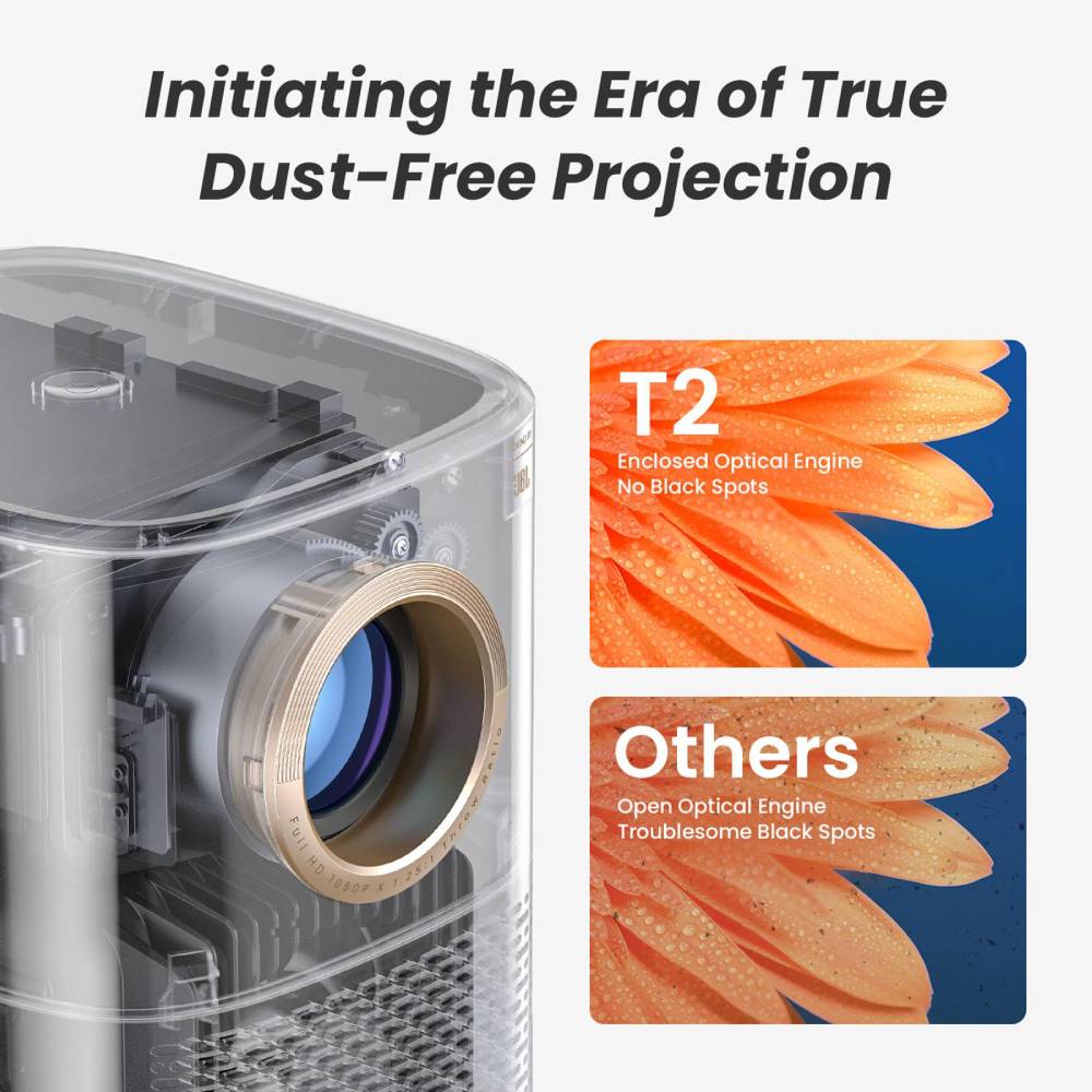 Yaber T2 Portable Projector – Native 1080P FHD, JBL Sound, Built-in Battery