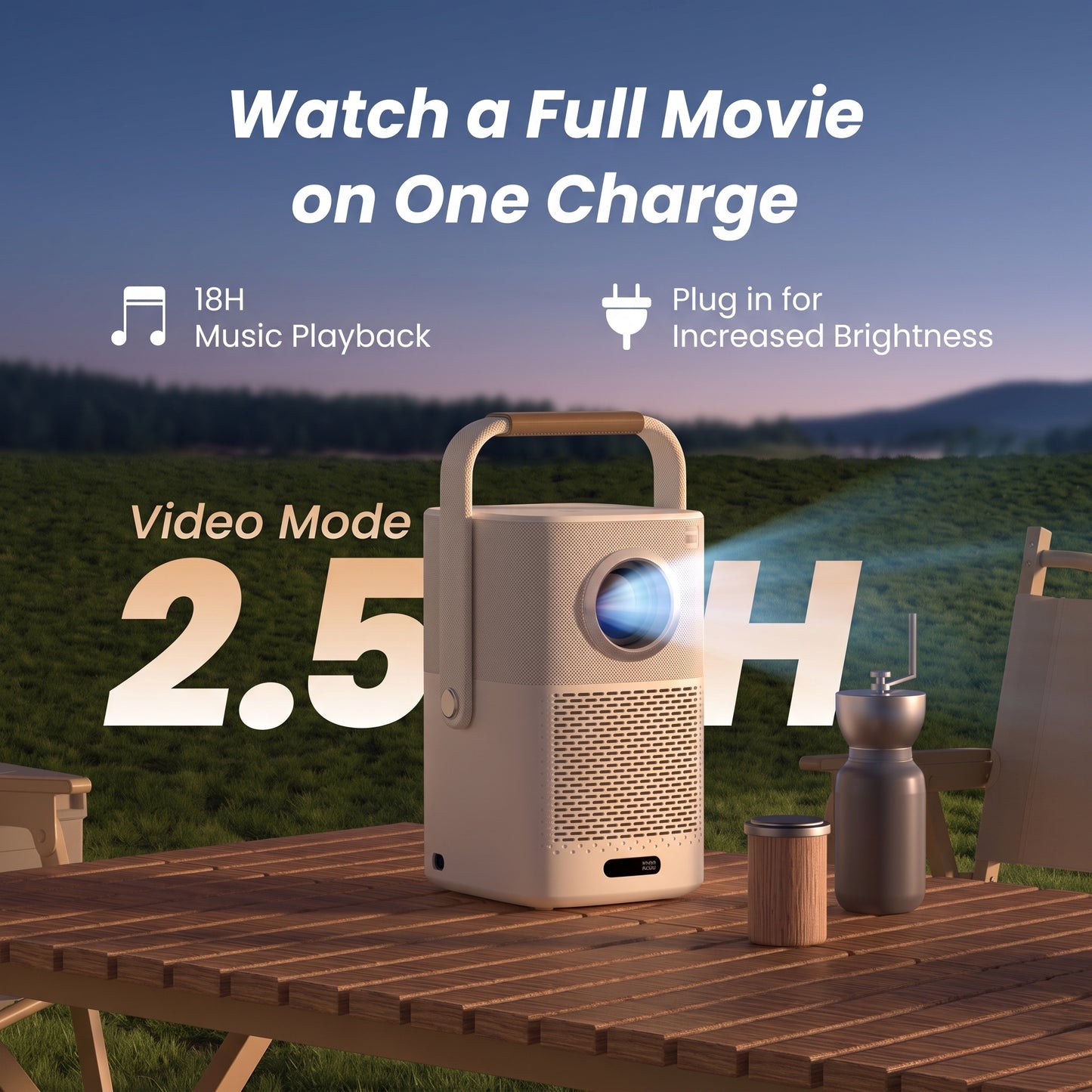 Yaber T2 Portable Projector – Native 1080P FHD, JBL Sound, Built-in Battery