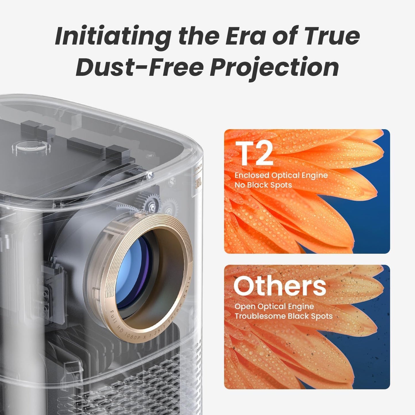 Yaber T2 Portable Projector – Native 1080P FHD, JBL Sound, Built-in Battery